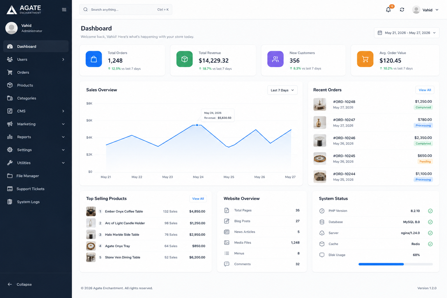 Admin dashboard project preview 1